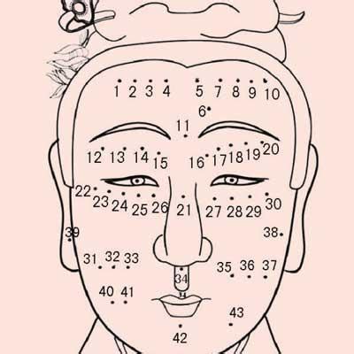 防夫痣|痣相图解：防夫痣是什么意思？